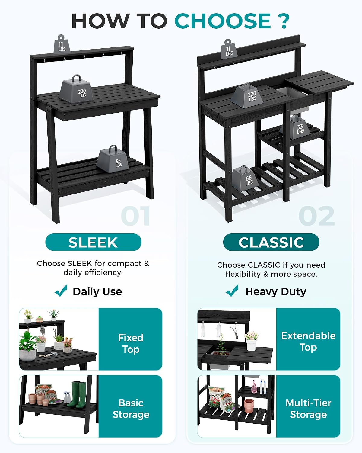 โต๊ะปลูกต้นไม้กลางแจ้งแบบ 3 ชั - Gardening Tools And Uses บทวิจารณ์และราคา