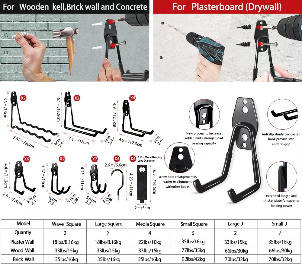 Heavy Duty ตะขอโลหะโรงรถ Organ - Gardening Tools Holder บทวิจารณ์และราคา