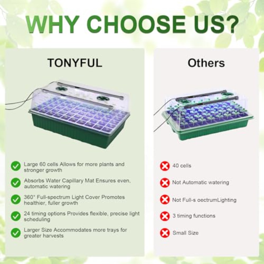 ถาดเพาะเมล็ดพร้อมไฟปลูก ชุดเพา - Seed Starter Trays บทวิจารณ์และราคา