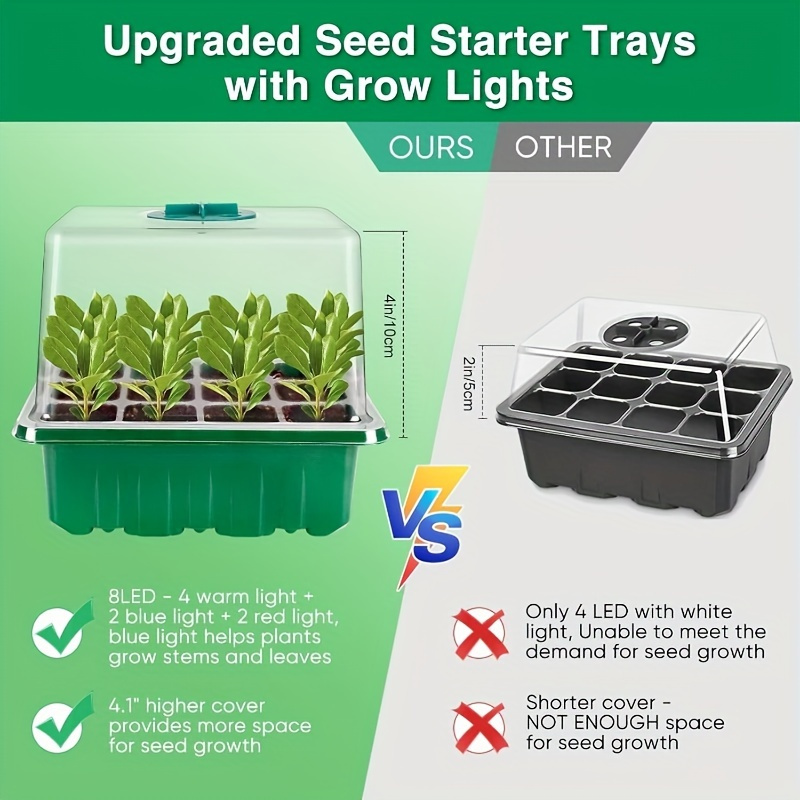 LED Grow Light สวนดอกไม้ Succu - Seed Starter Trays บทวิจารณ์และราคา