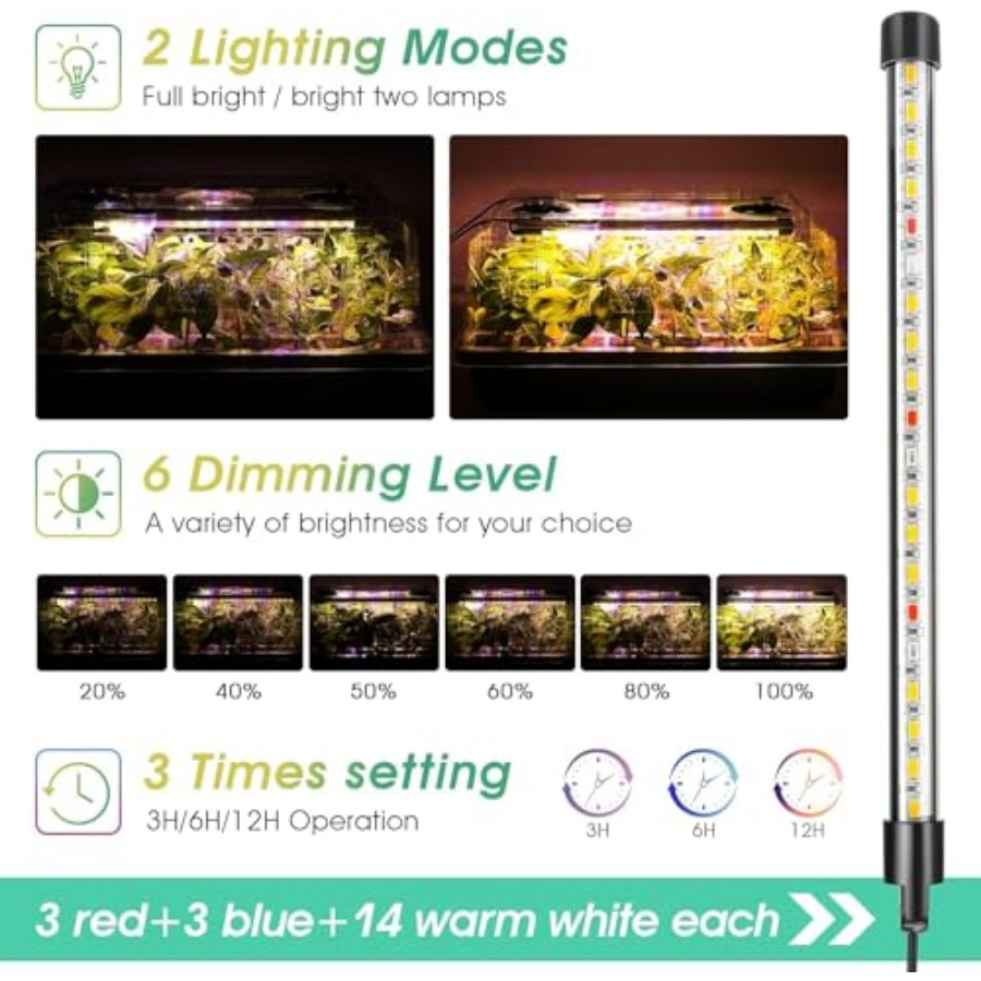 ถาดเพาะเมล็ดพร้อมไฟปลูก, ชุดเพ - Seed Starter Trays บทวิจารณ์และราคา